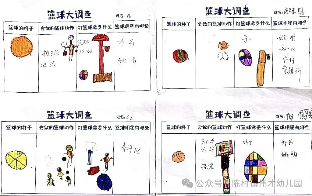 如何通过数据分析改进篮球轮换策略